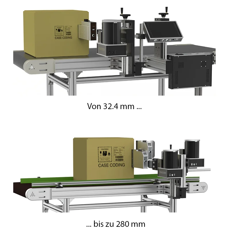 Flexible Druckhöhen